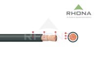 CABLE FLEXIBLE SIN HALOGENO