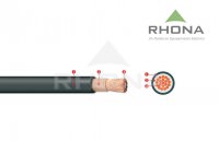 CABLE FLEXIBLE SIN HALÓGENO