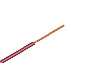 Cable H07Z1-K - Libre de halógenos