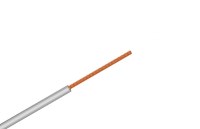 Cable H07Z1-K - Libre de halógenos
