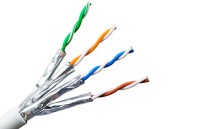 Cable F/UTP